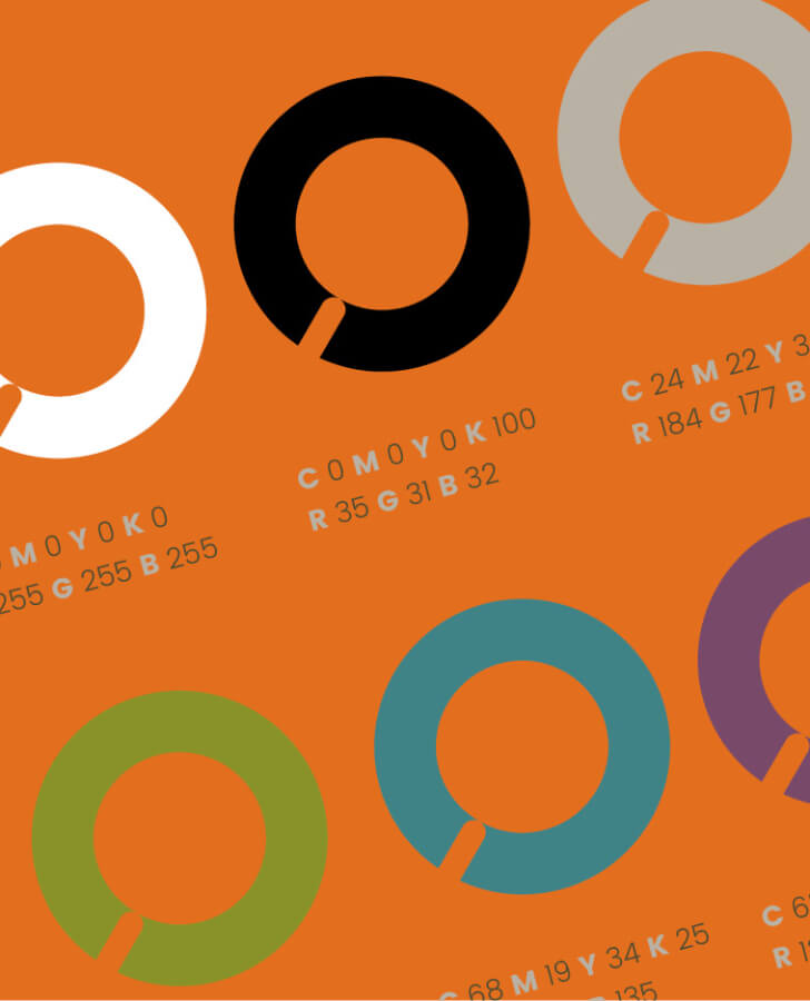 The Orange Partnership rings